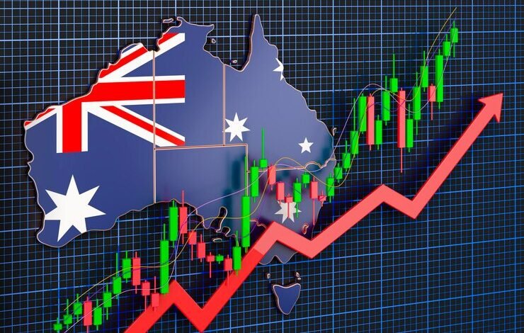 AUD/USD Price Forecast: Bulls Struggle to Commit Above 0.6800