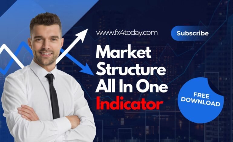 Market Structure All In One Indicator