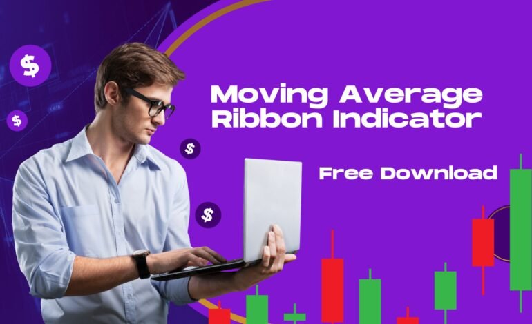Moving Average Ribbon Indicator